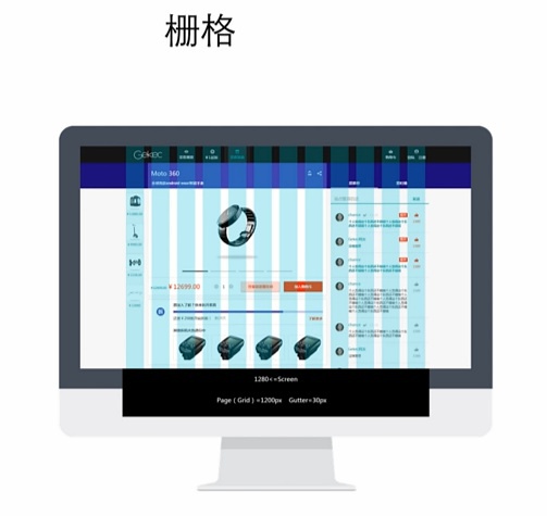 栅格设计