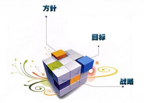 为自己网站建设做前期准备
